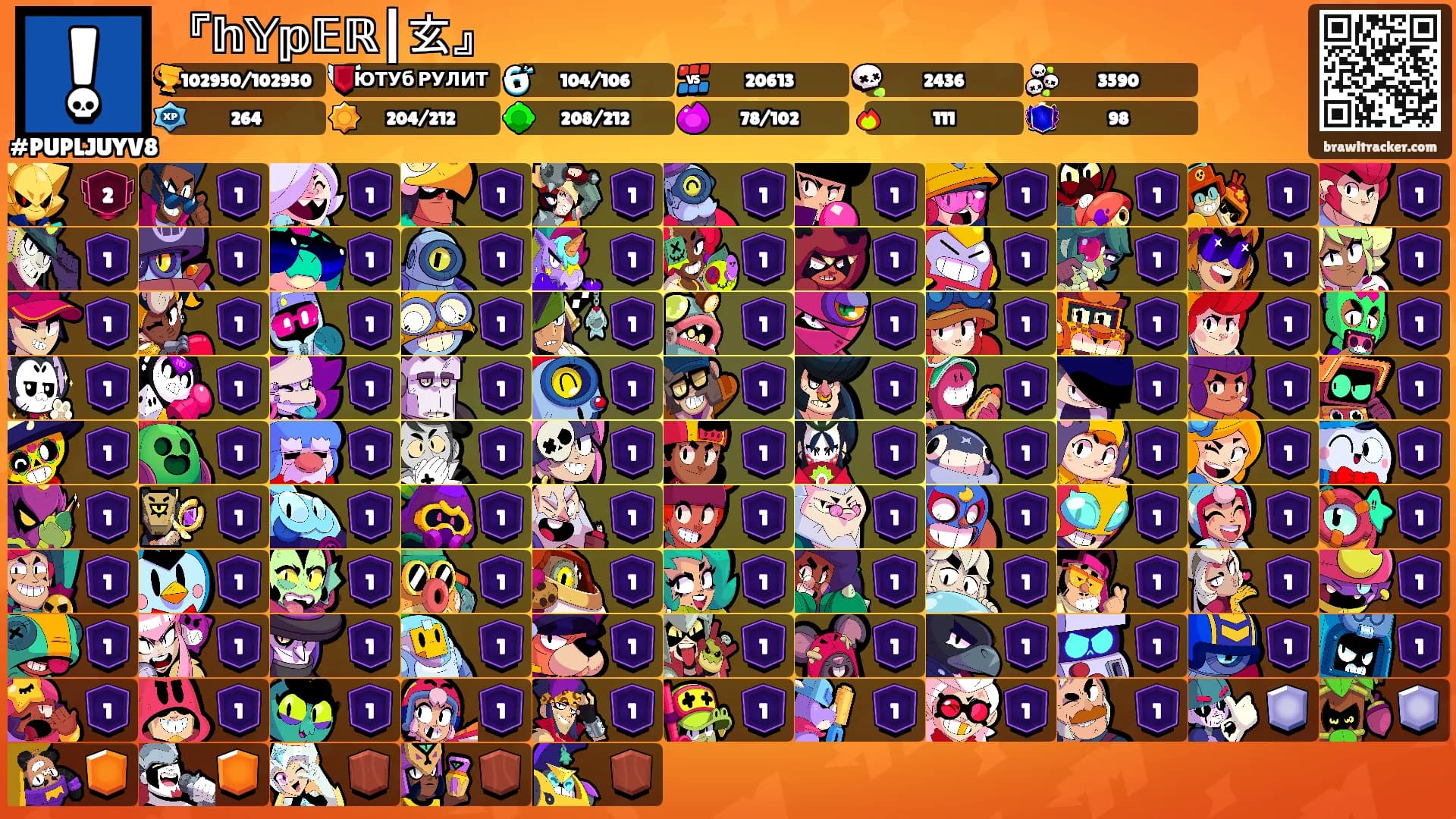 『𝕙𝕐𝕡𝔼ℝ┃玄』's Ranks