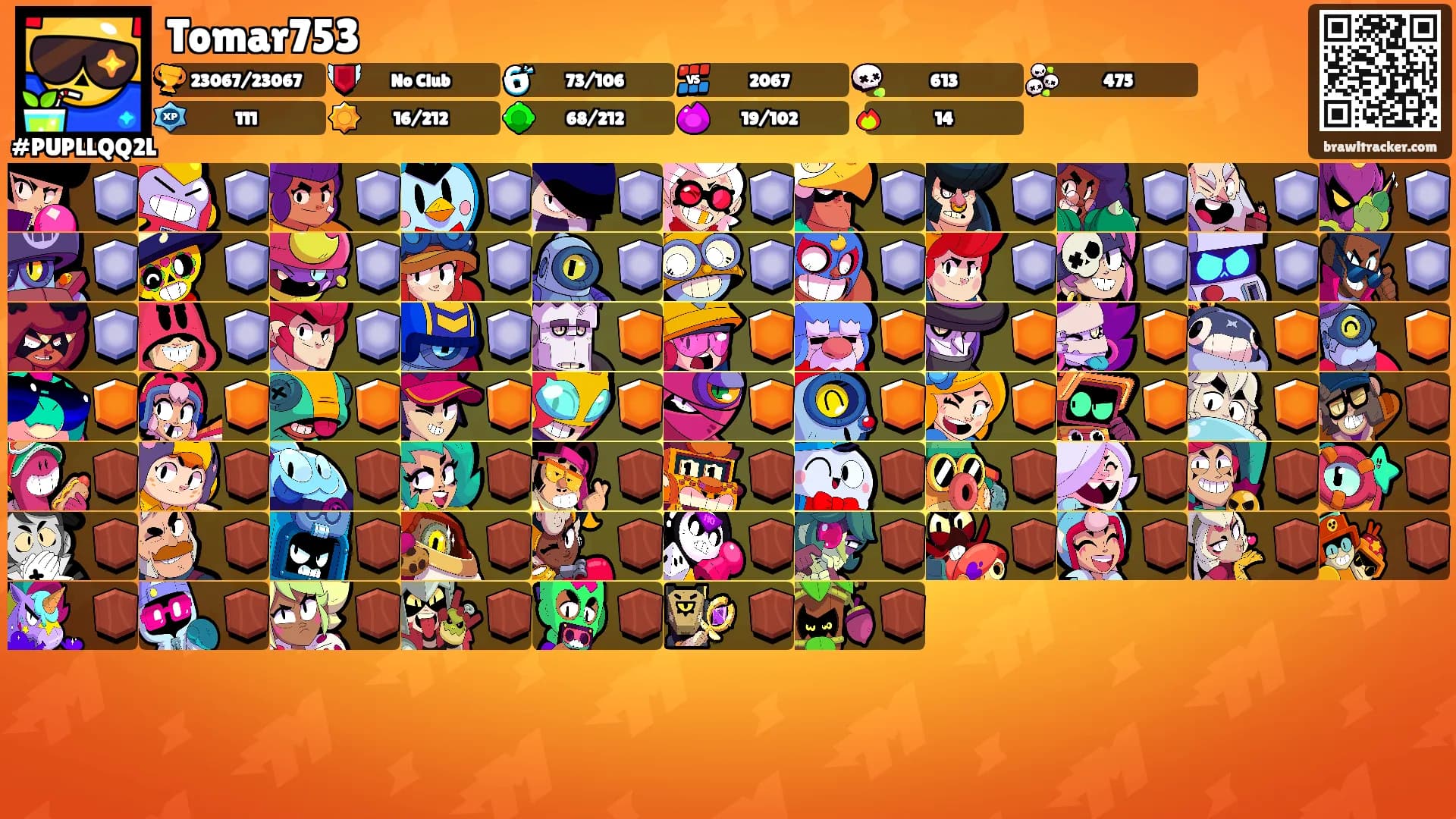Tomar753's Ranks