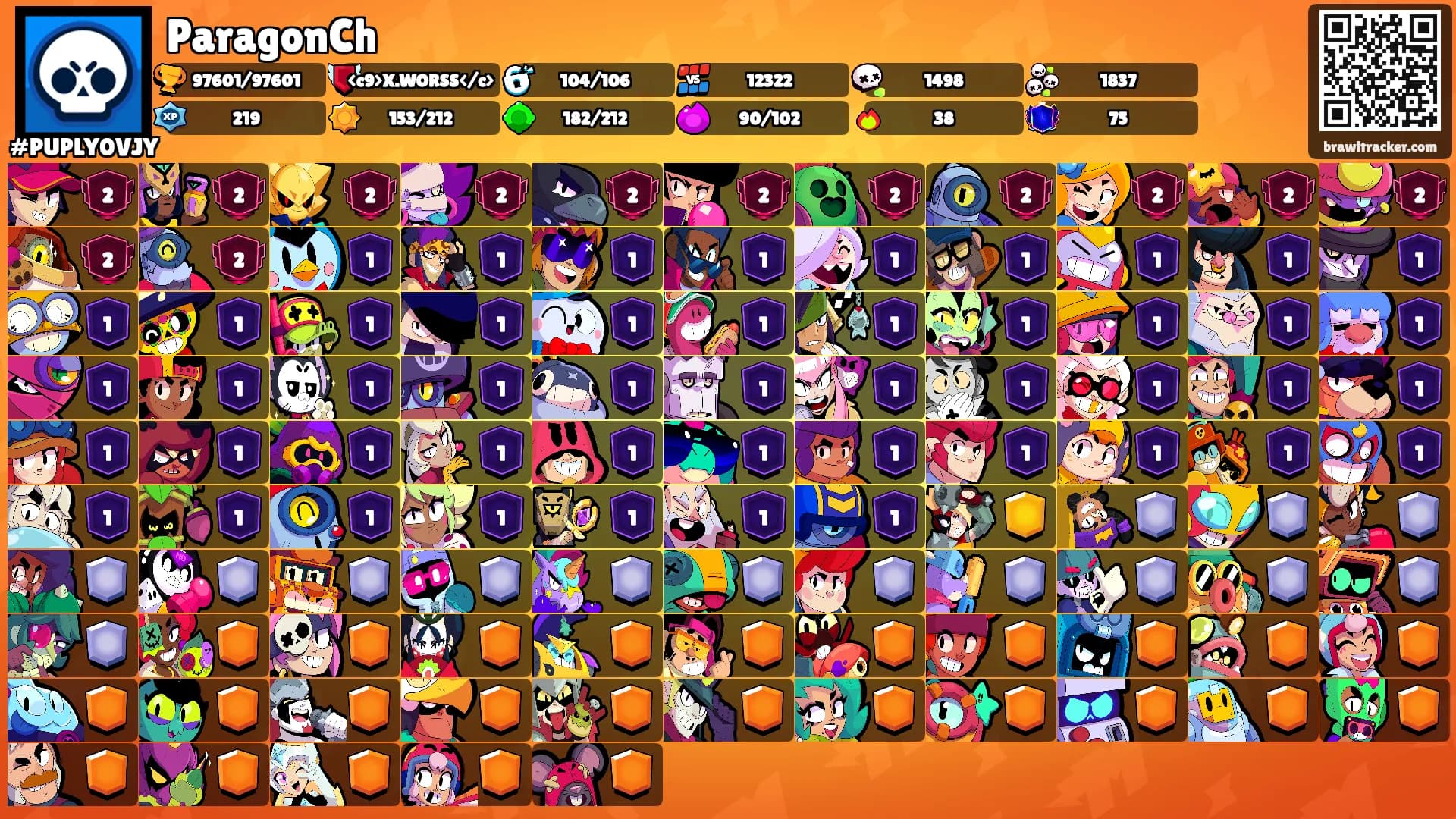 ParagonCh's Ranks