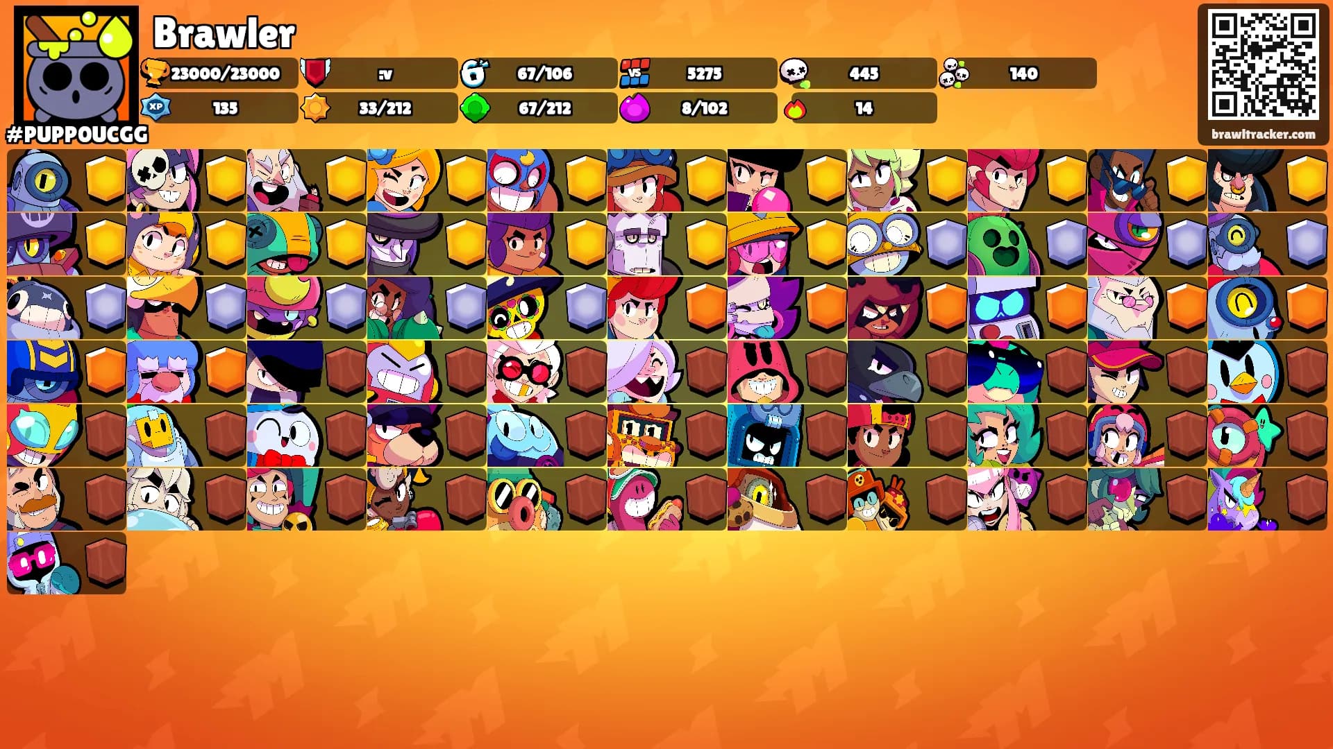 Brawler's Ranks