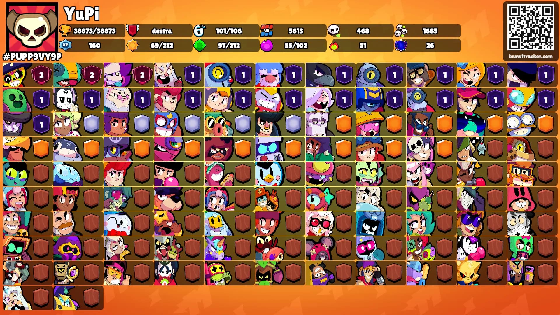 YuPi's Ranks