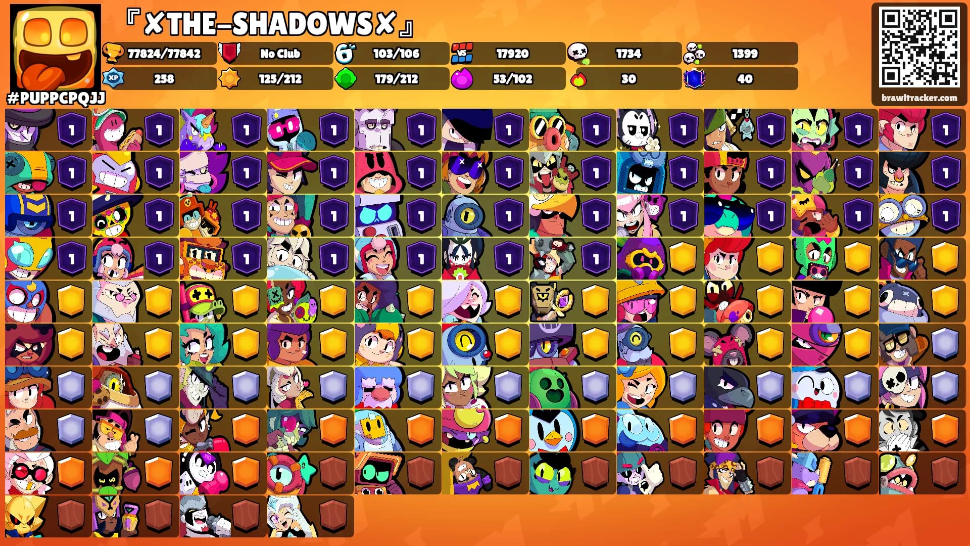 『✘THE-SHADOWS✘』's Ranks