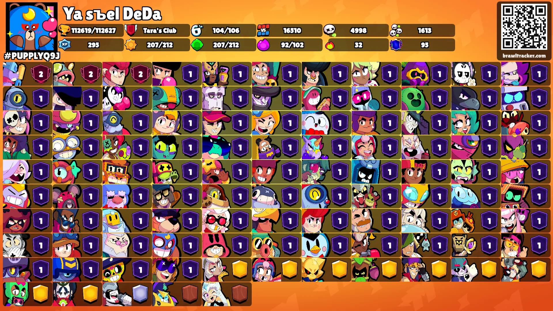 Ya sъel DeDa's Ranks