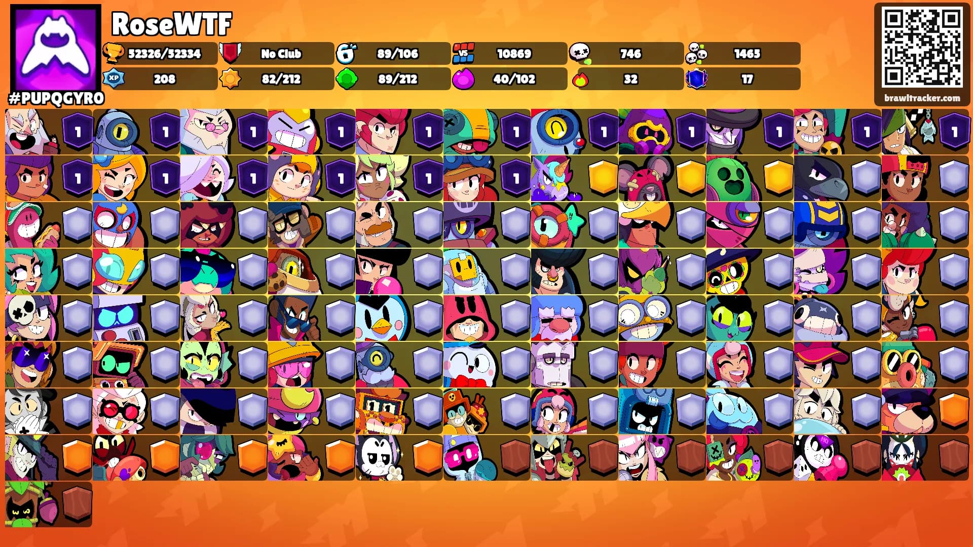 RoseWTF's Ranks