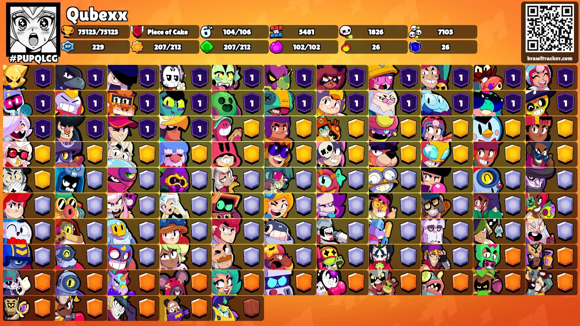 Qubexx's Ranks