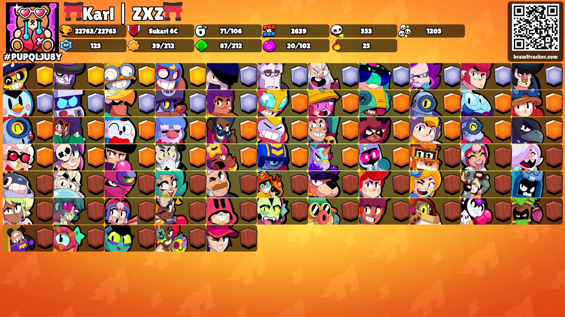 ⛩️Karl | ZXZ⛩️'s Ranks