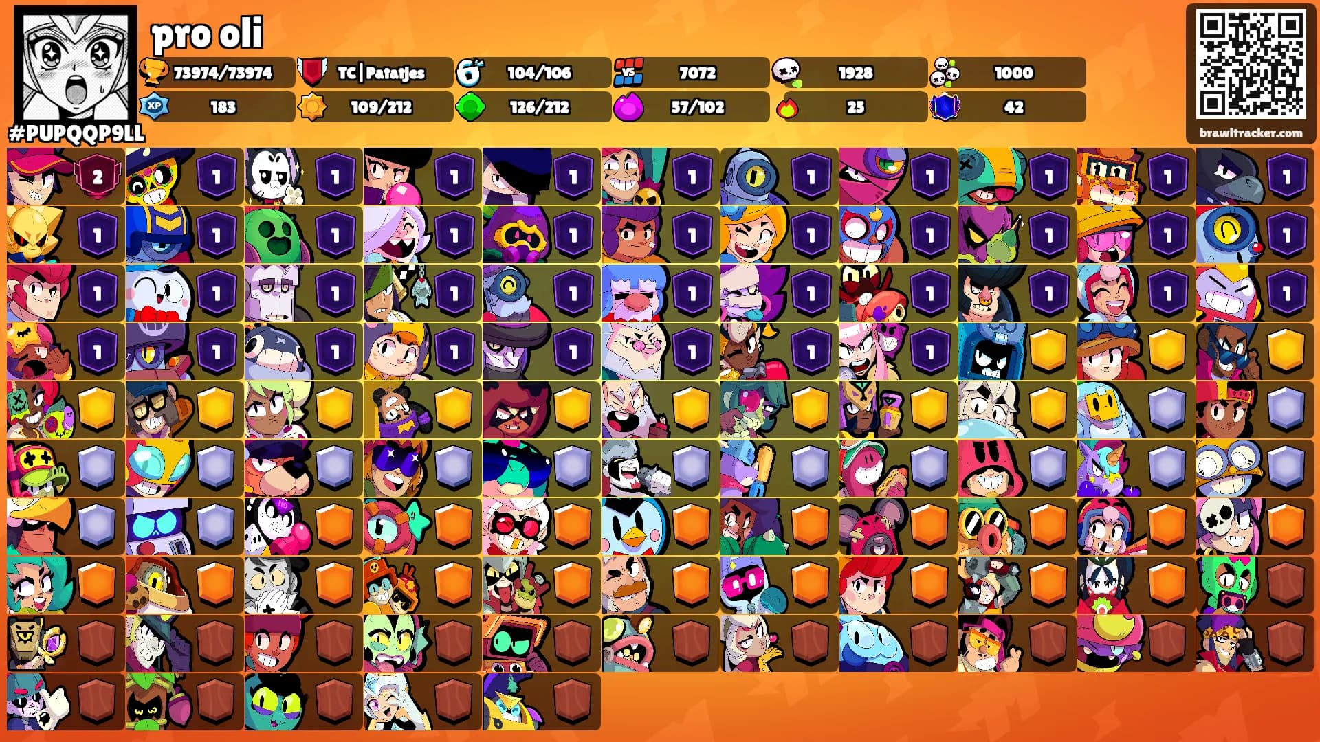 pro oli's Ranks