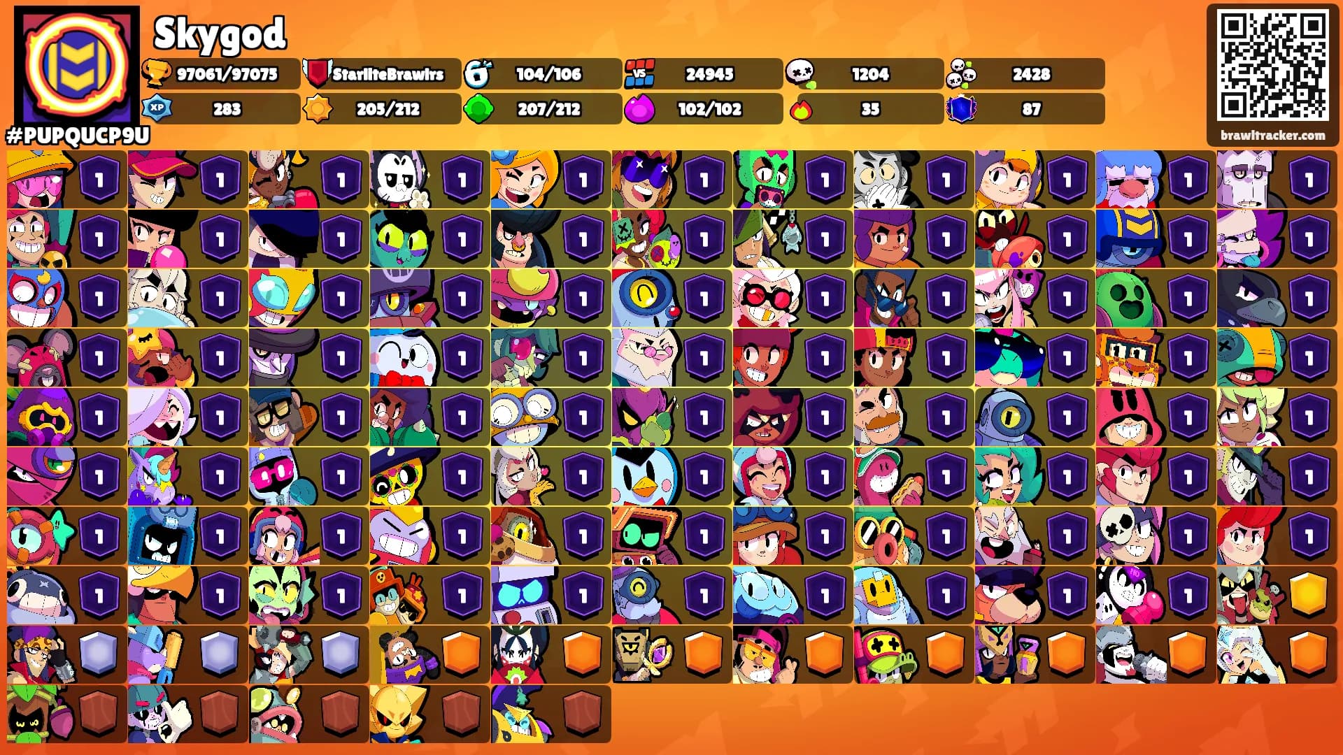Skygod's Ranks