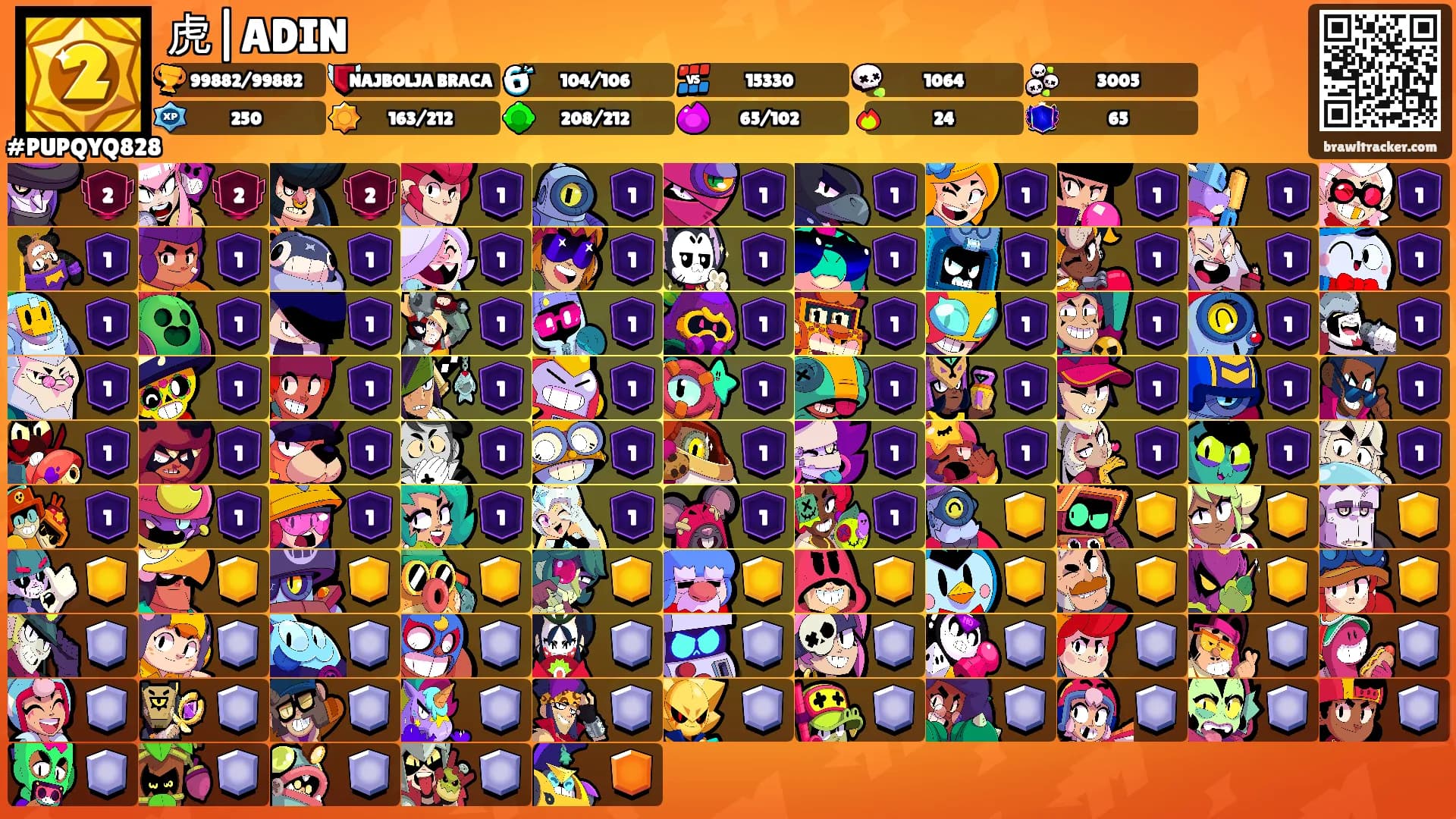 虎|ADIN's Ranks