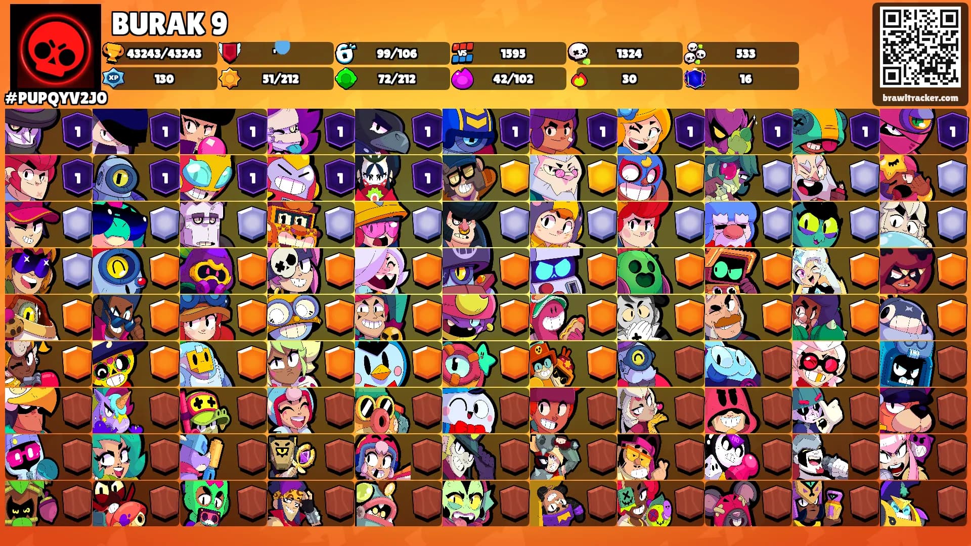 BURAK 9's Ranks