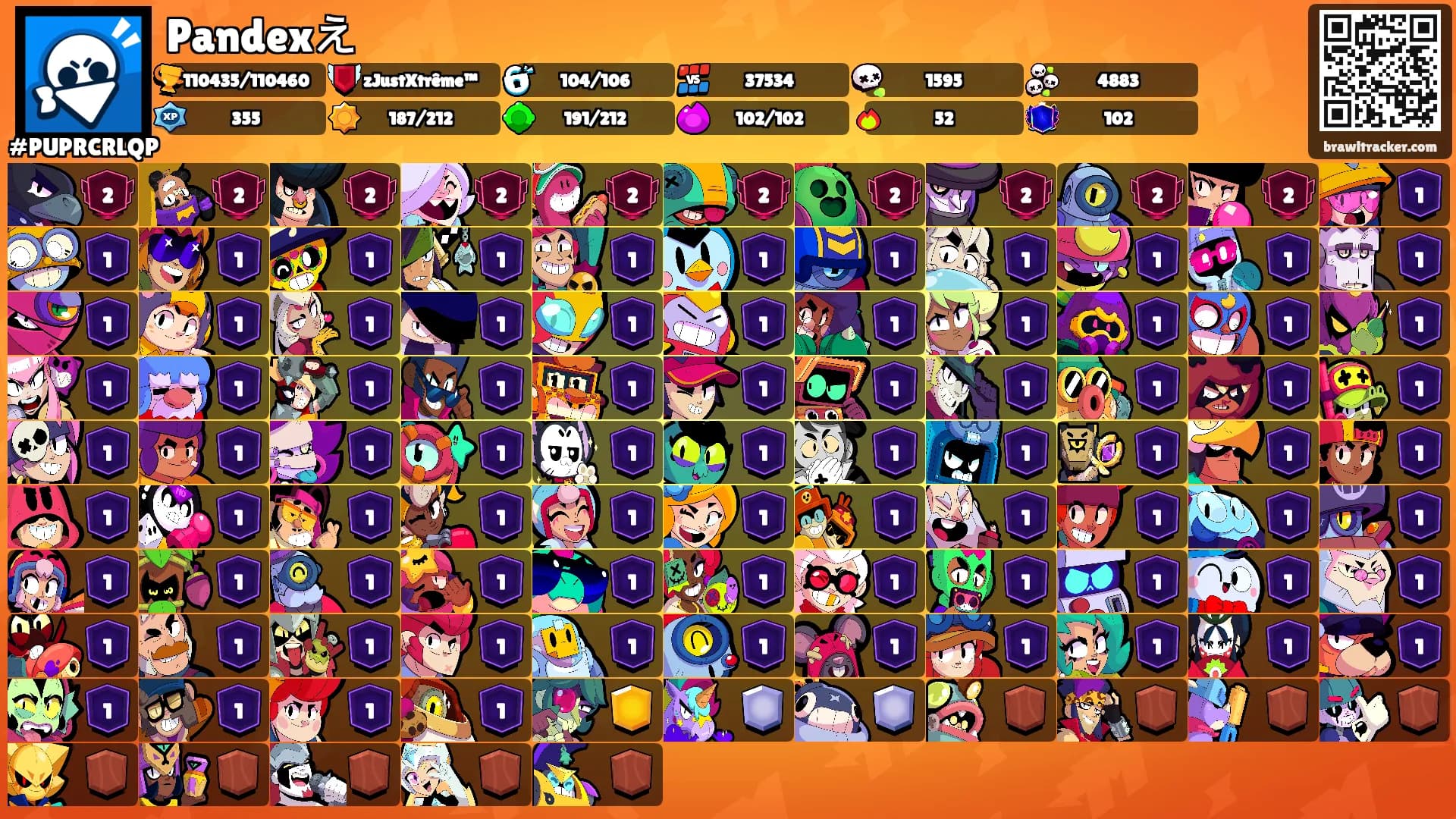 Pandexえ's Ranks