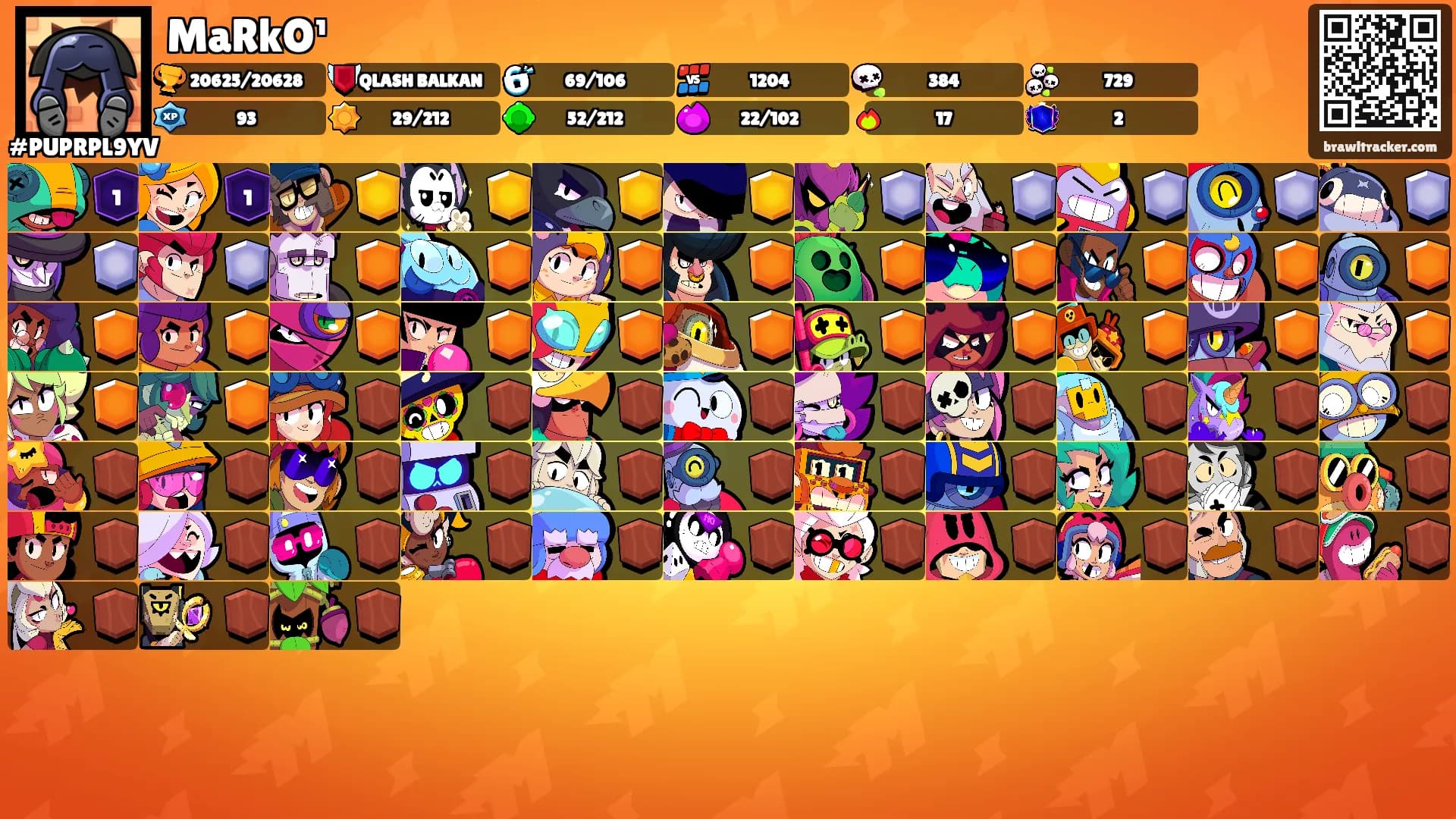 MaRkO¹'s Ranks