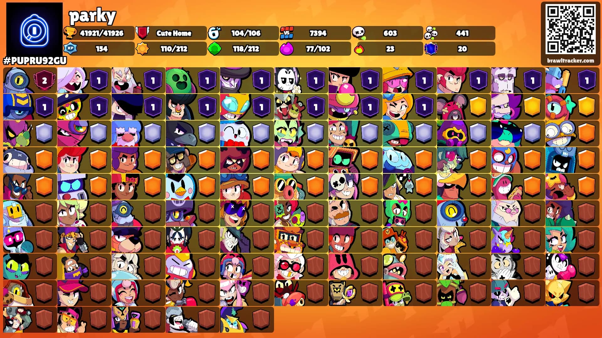 parky's Ranks