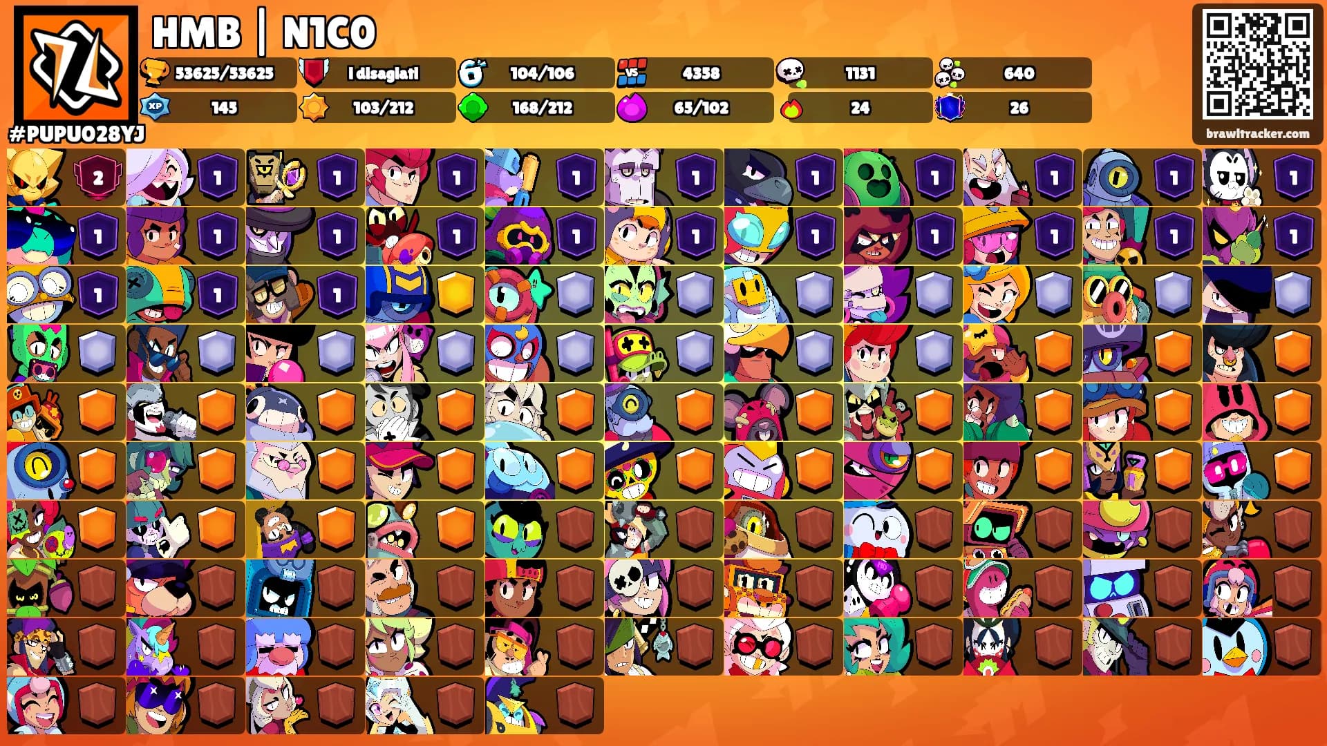 HMB | N1C0's Ranks