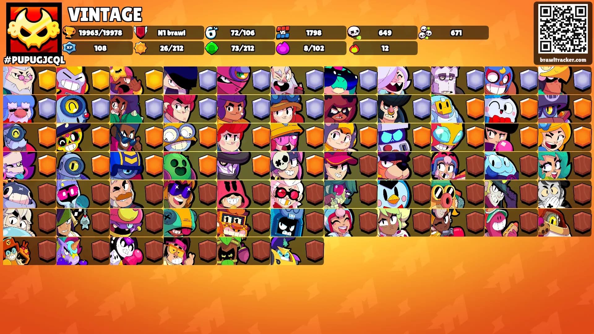 VINTAGE's Ranks