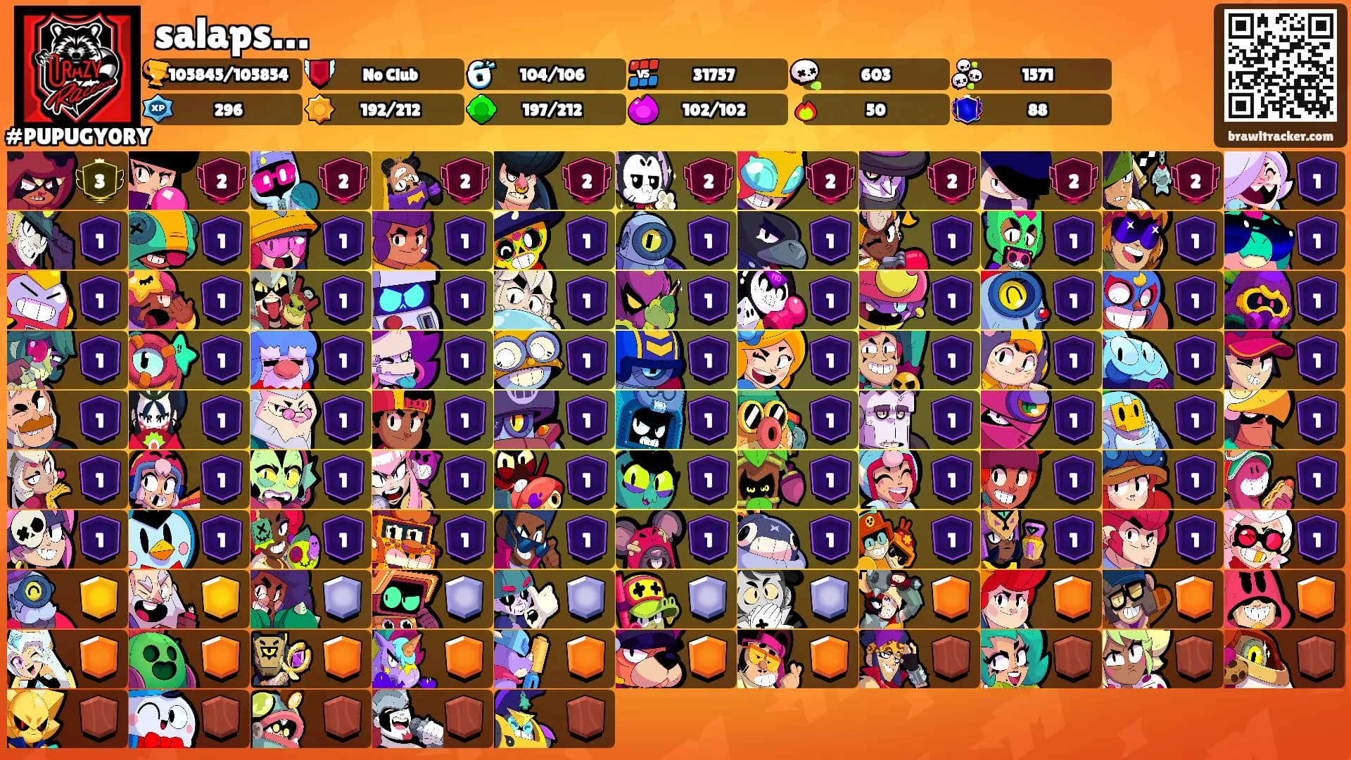 salaps…'s Ranks