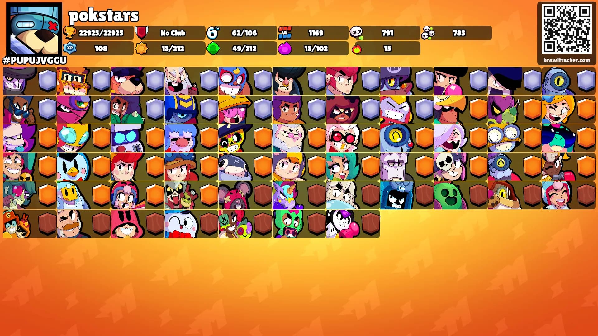 pokstars's Ranks
