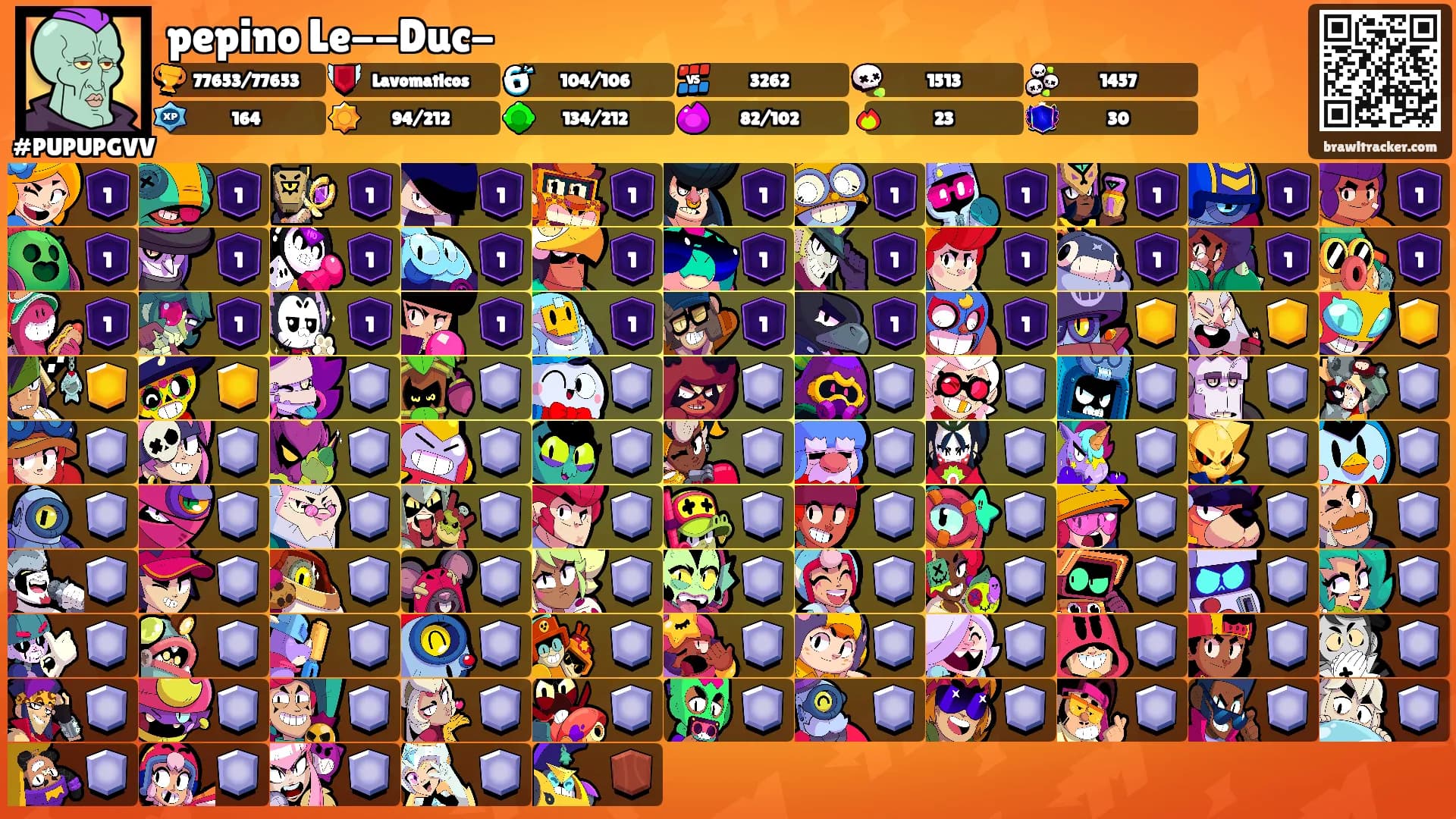 pepino Le--Duc-'s Ranks