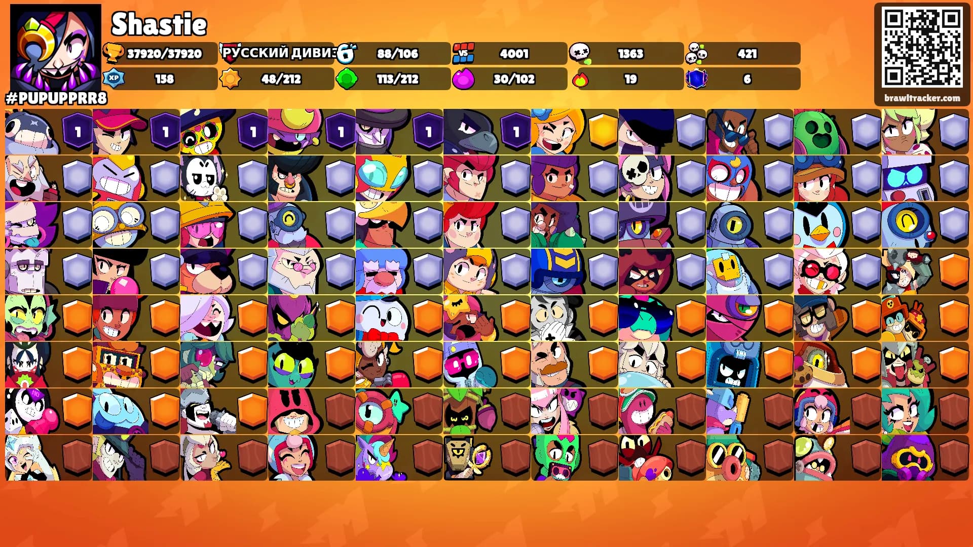 Shastie's Ranks