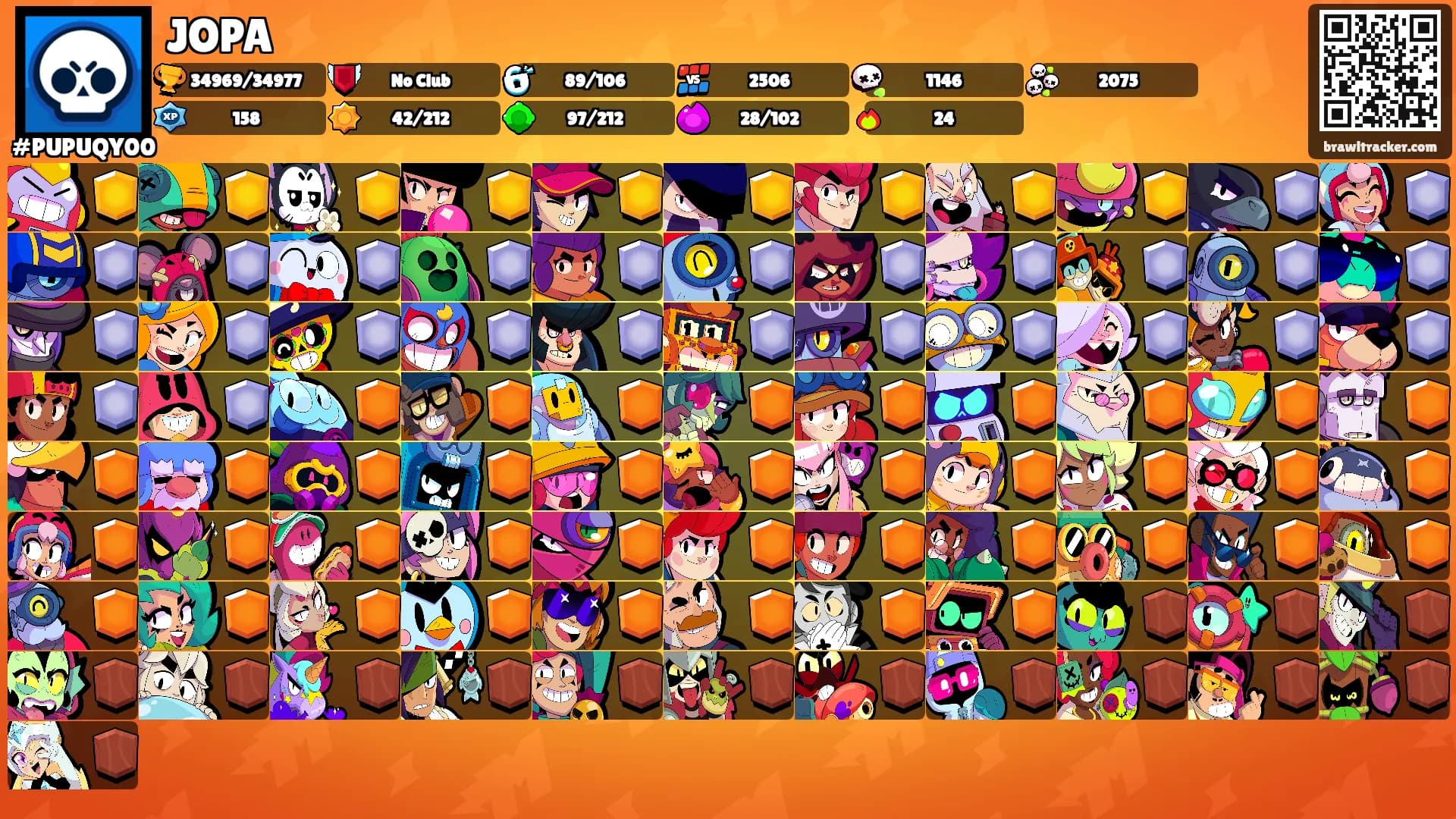 JOPA's Ranks