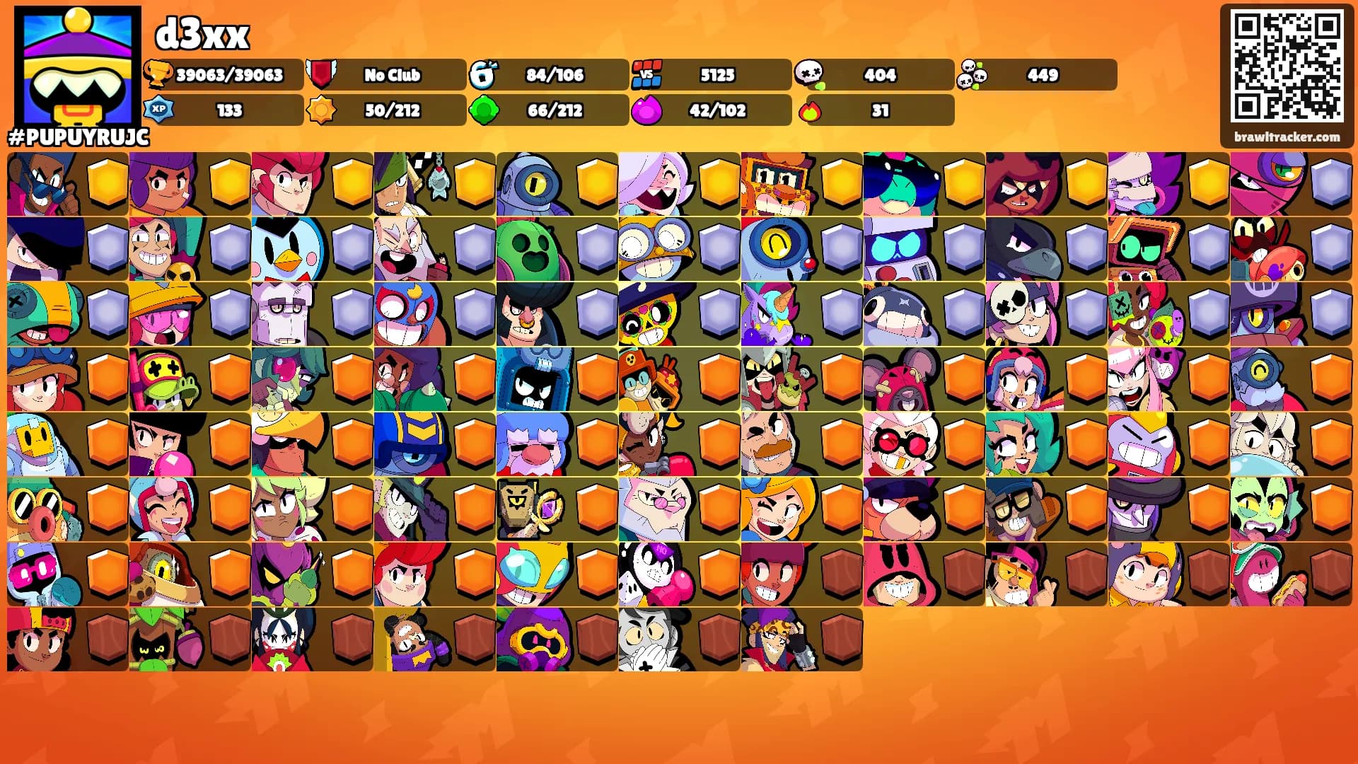 d3xx's Ranks