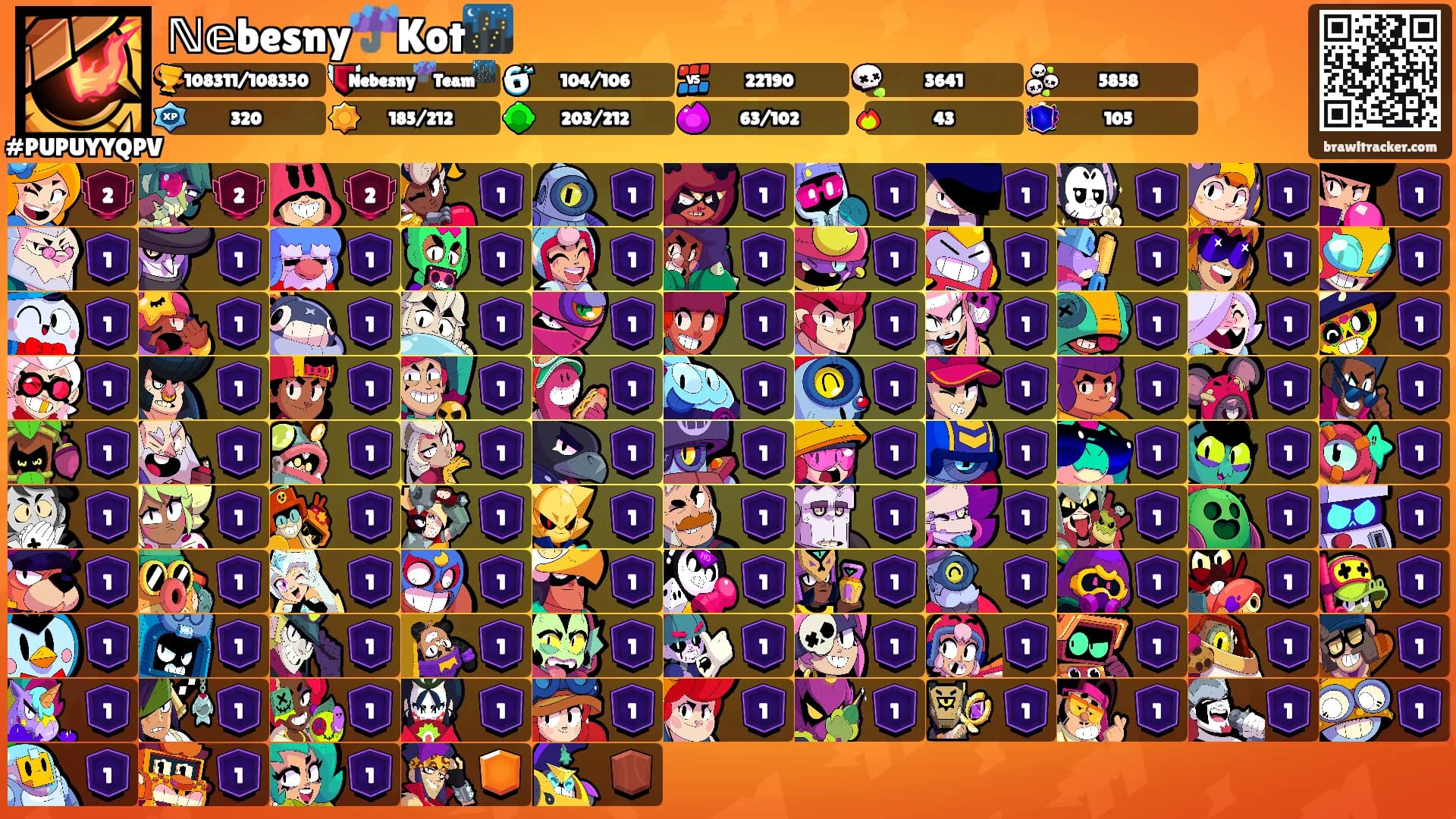 ℕ𝕖besny☔️Kot🌃's Ranks