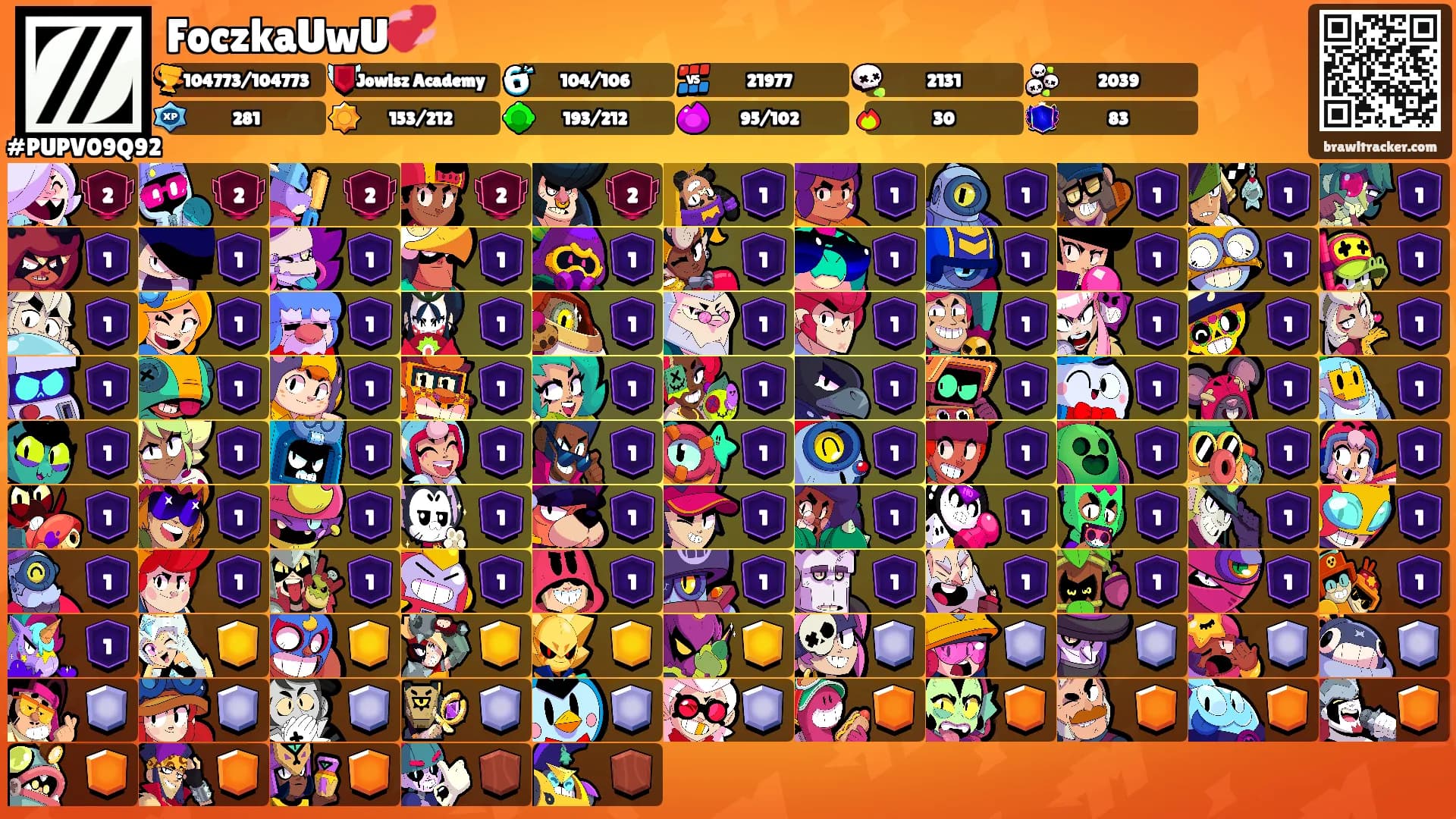 FoczkaUwU💞's Ranks