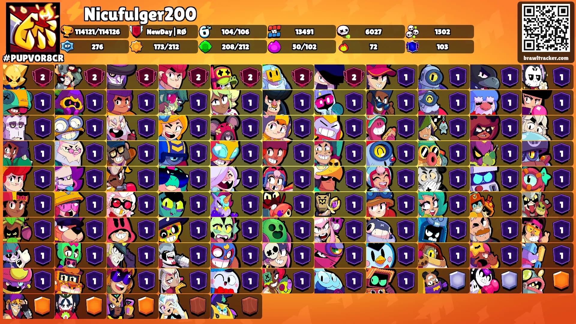 ⚡Nicufulger200⚡'s Ranks