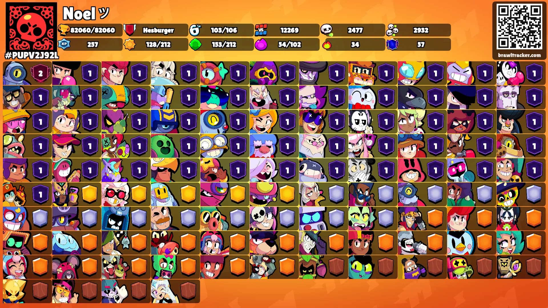 Noelッ's Ranks