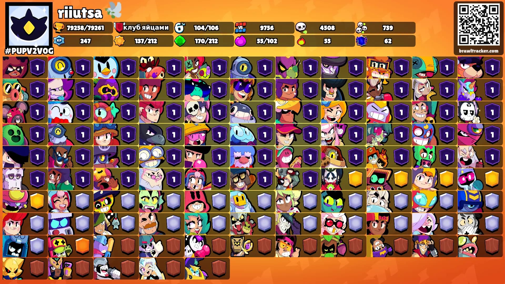 riiutsa 🕊️'s Ranks
