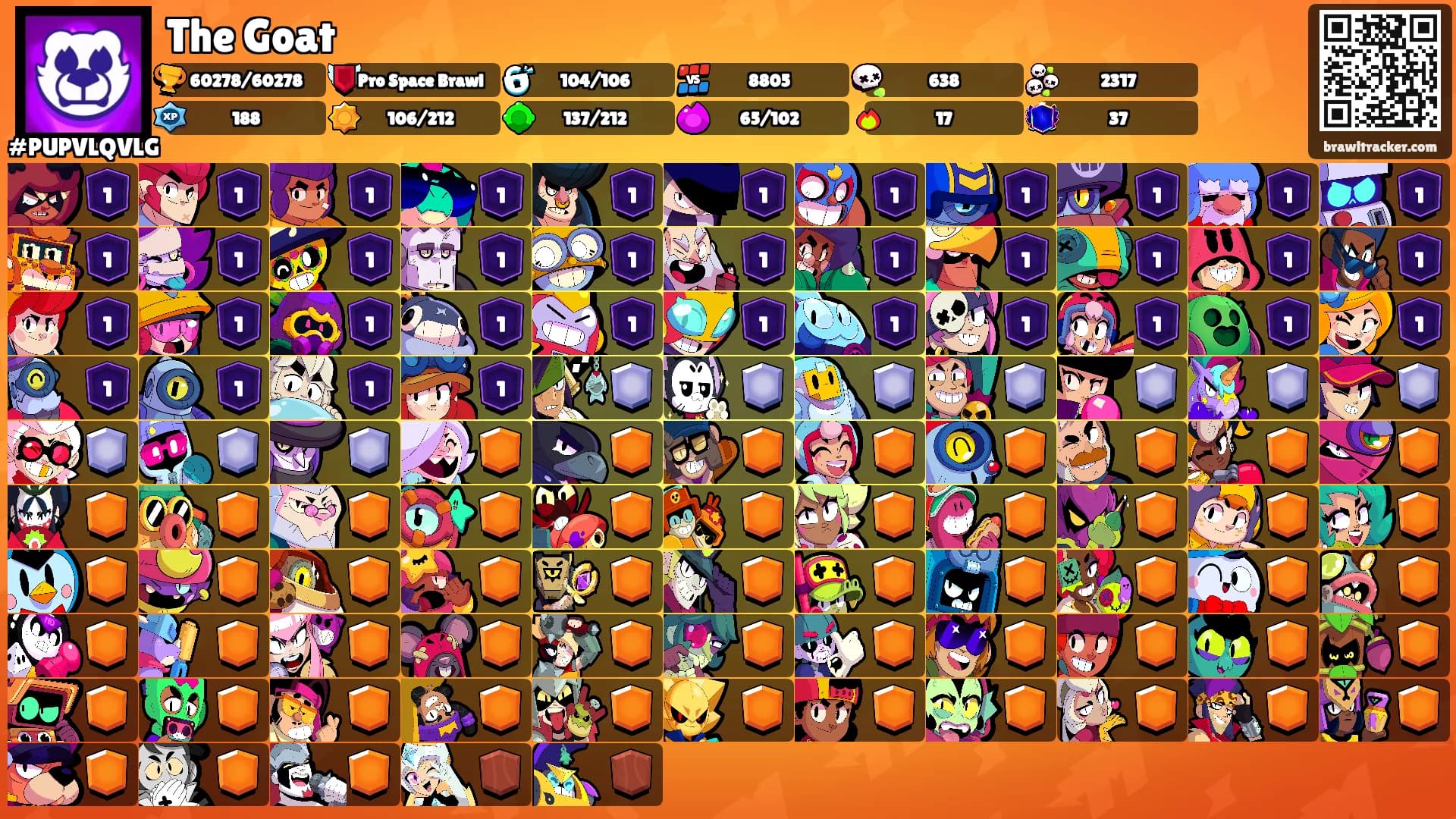 The Goat's Ranks