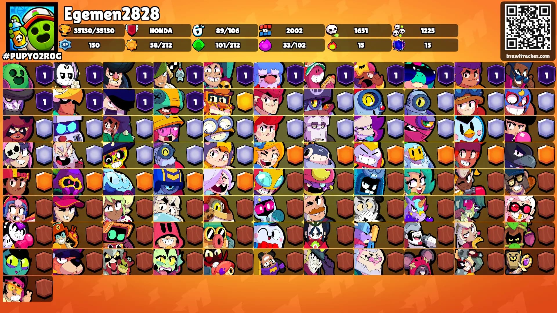 Egemen2828's Ranks