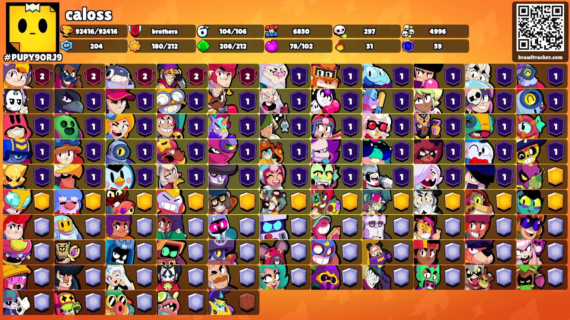 caloss's Ranks