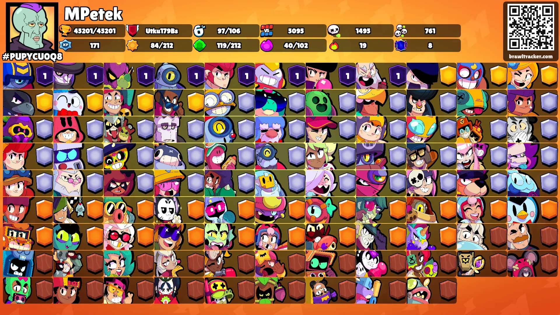 MPetek's Ranks