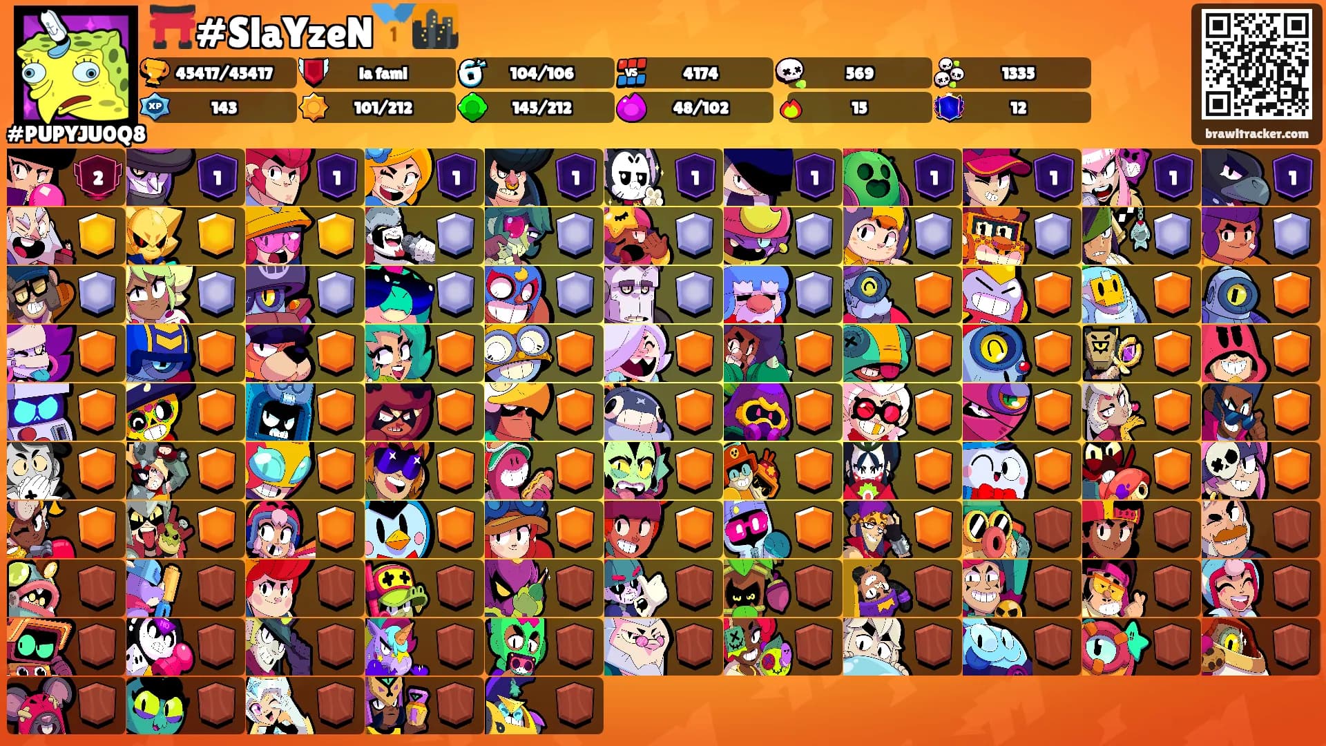 ⛩️#SlaYzeN🥇🌆's Ranks