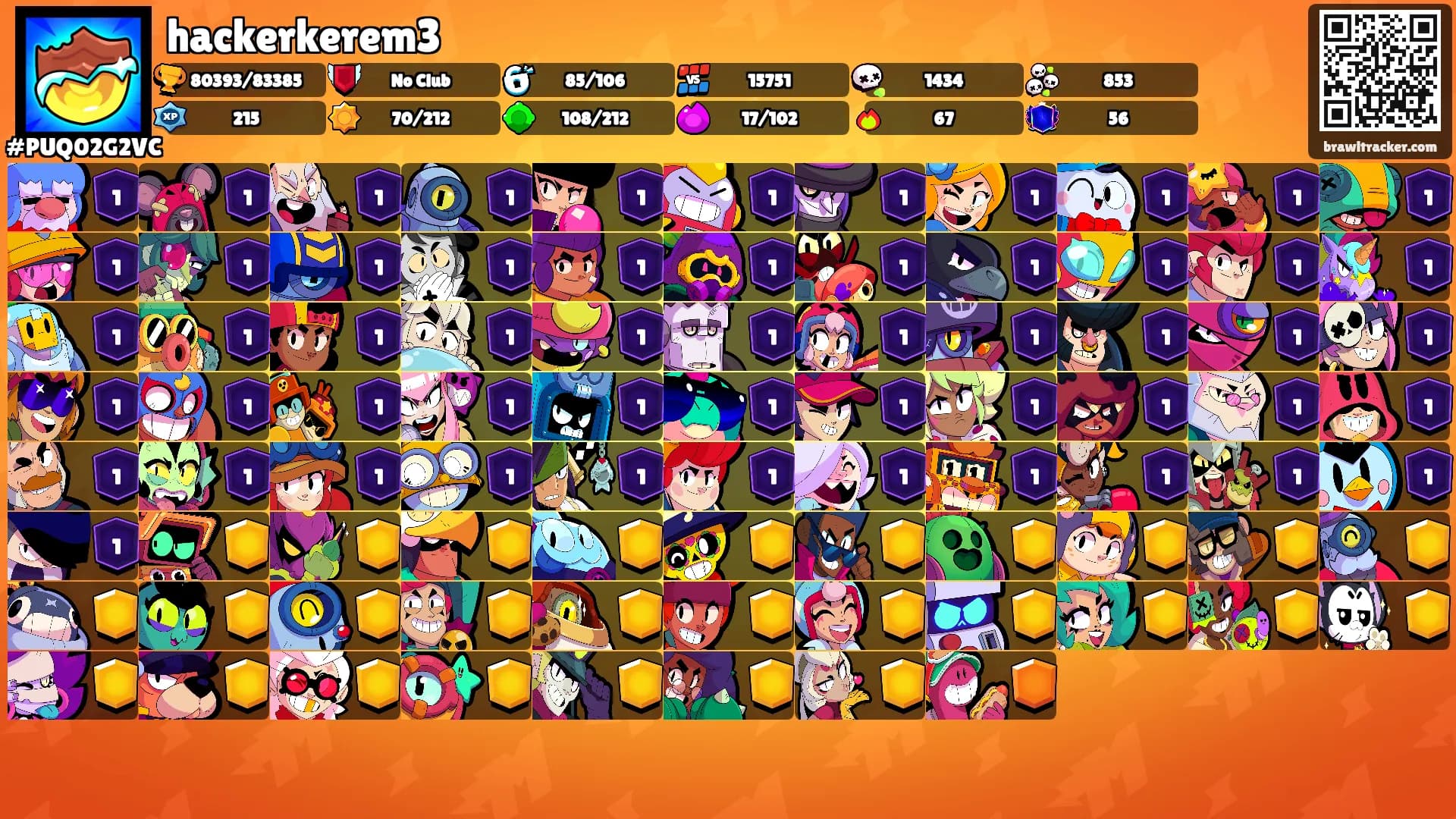 hackerkerem3's Ranks