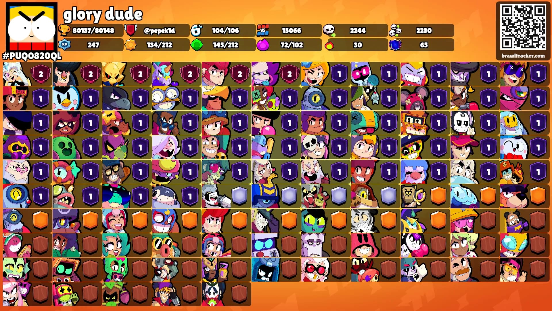 glory dude's Ranks
