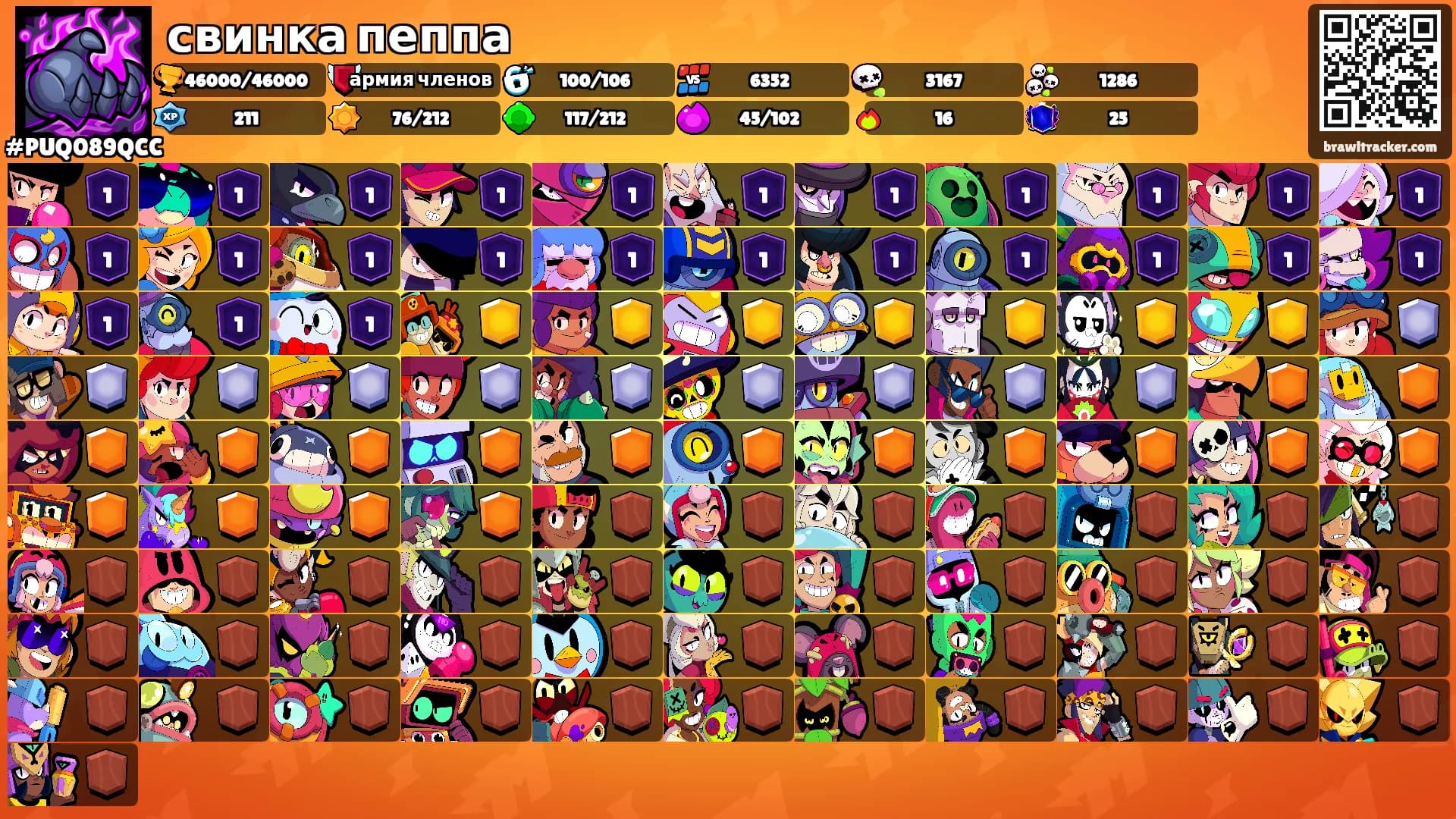свинка пеппа's Ranks