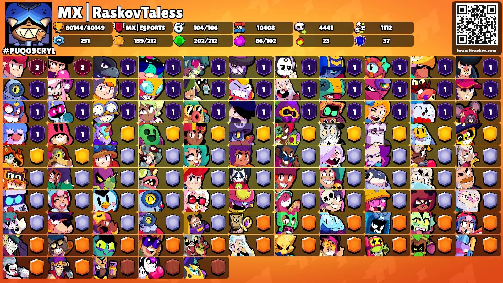 MX|RaskovTaless's Ranks
