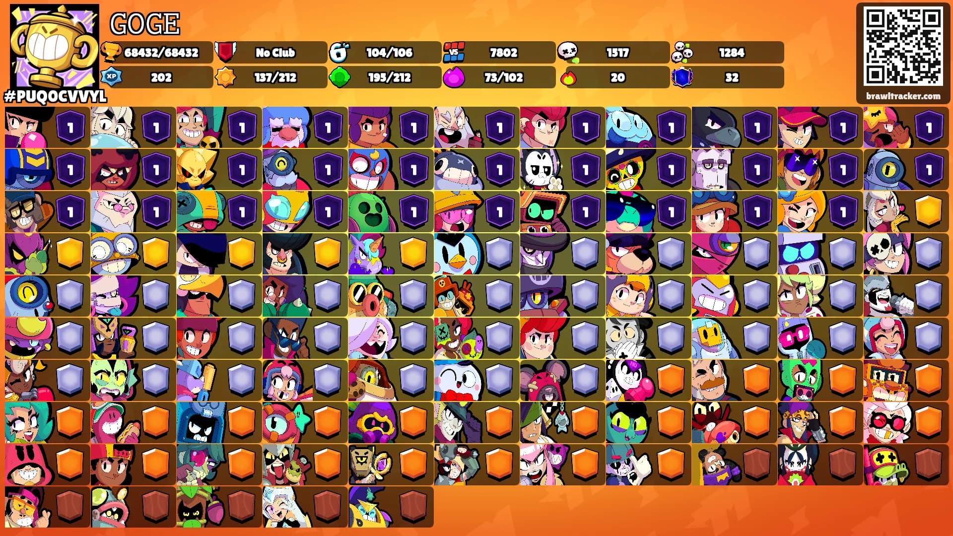 𝙶𝙾𝙶𝙴's Ranks