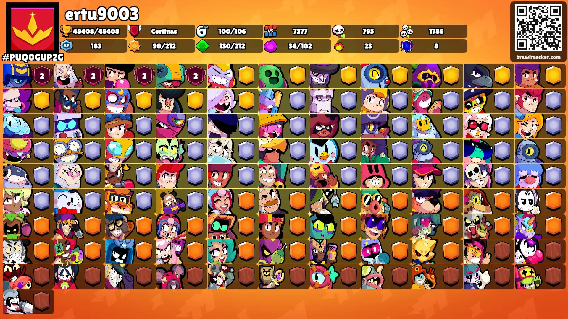 ertu9003's Ranks