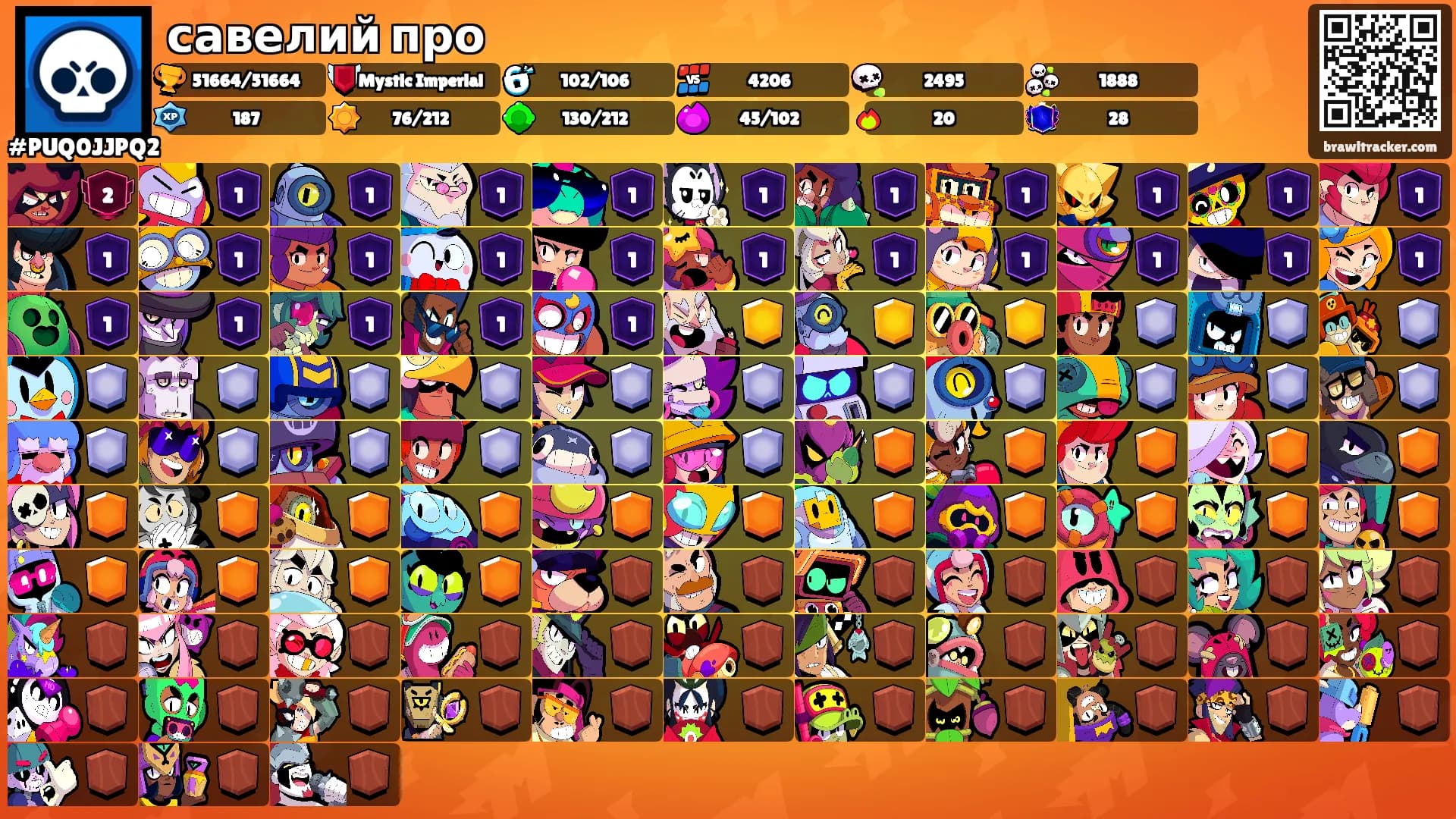 савелий про's Ranks
