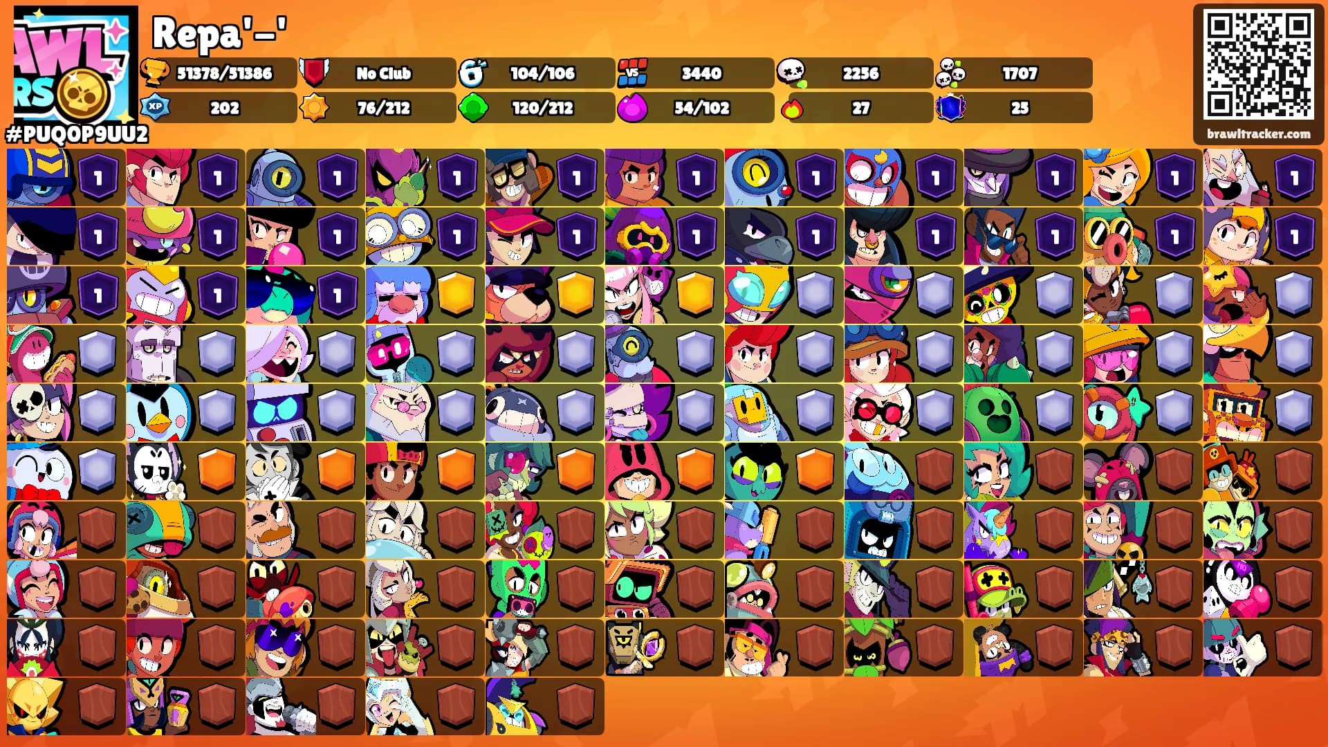 Repa'-''s Ranks