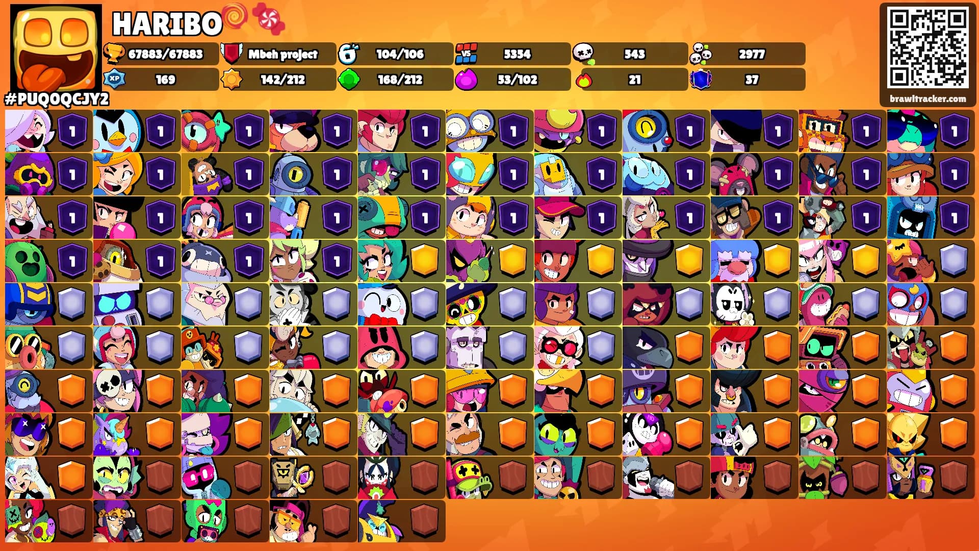 HARIBO🍭🍬's Ranks