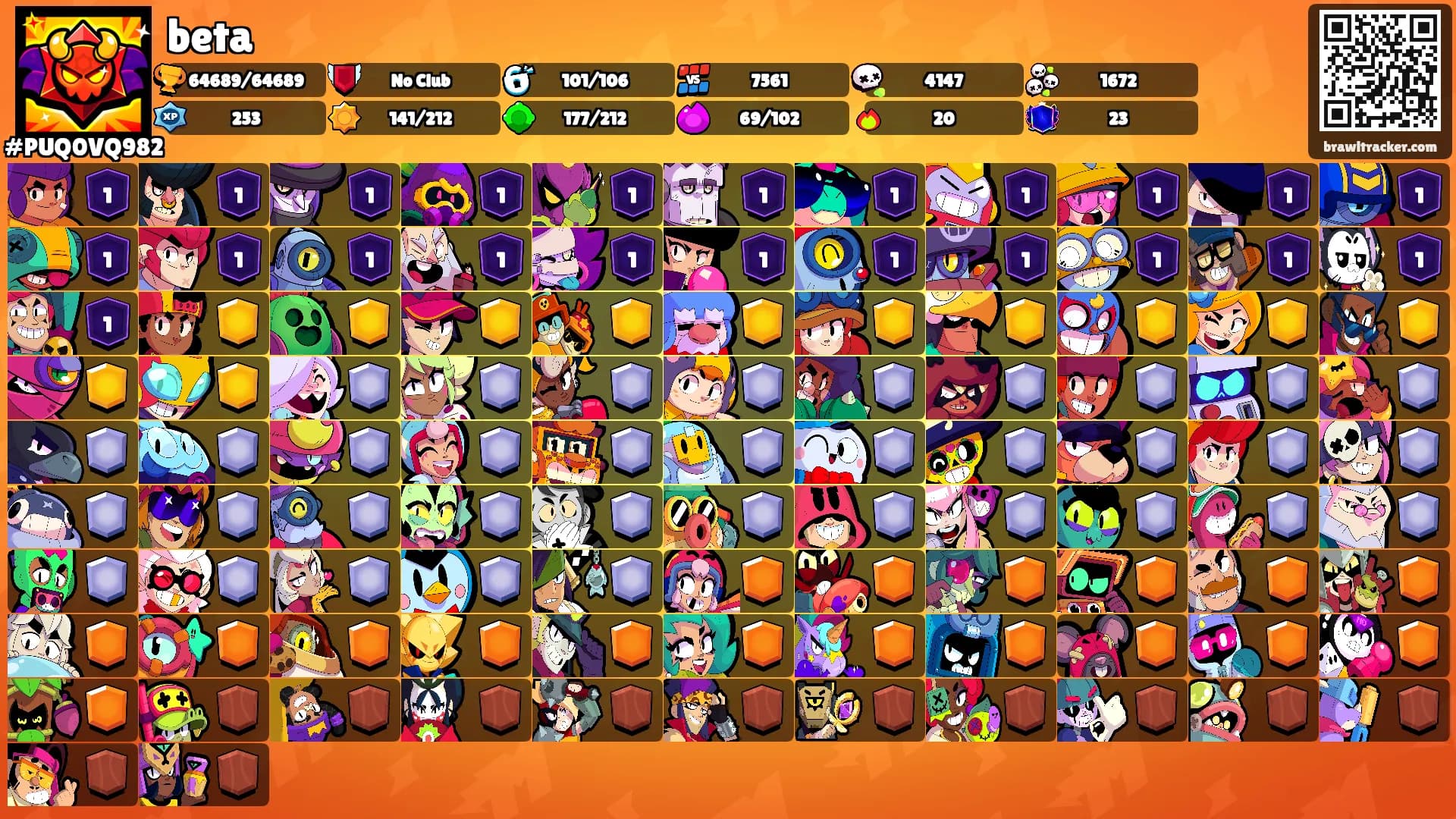 beta's Ranks