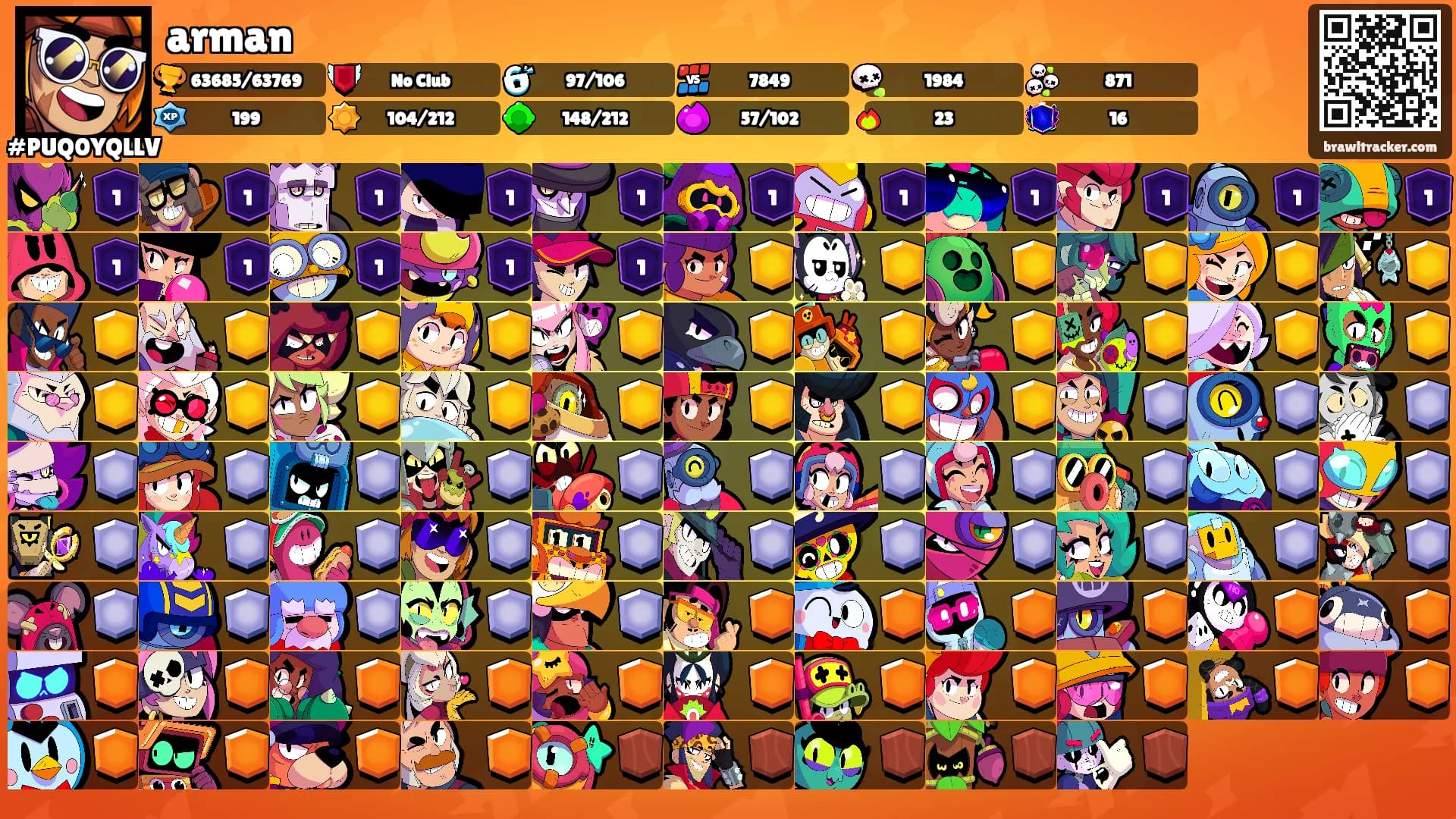 arman's Ranks