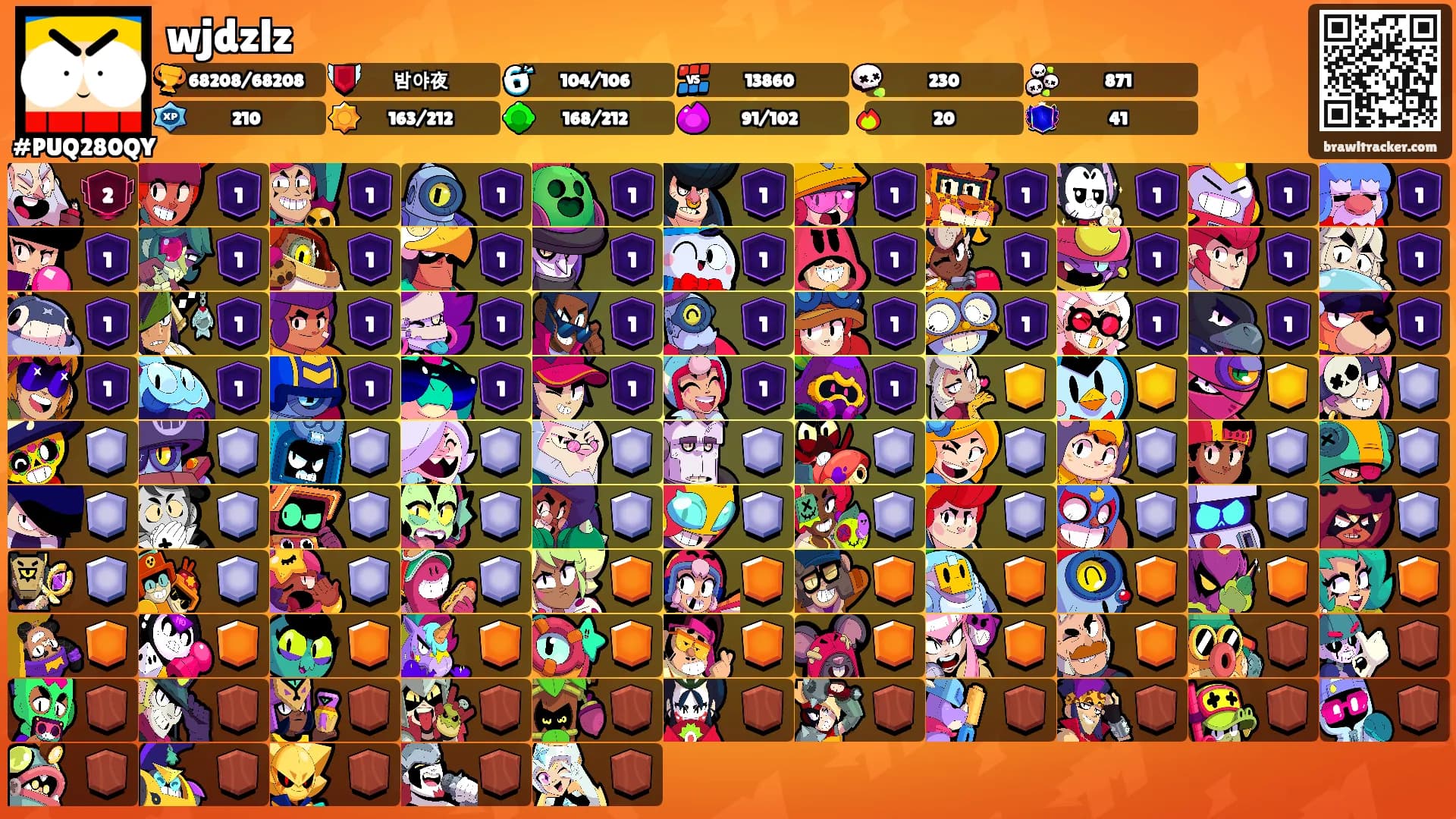 wjdzlz's Ranks