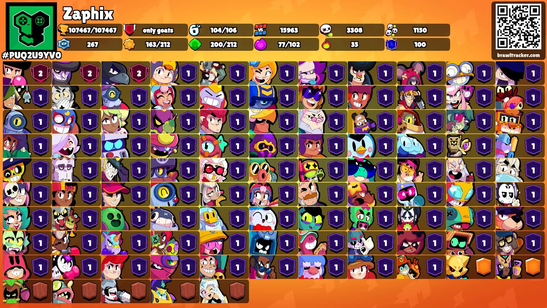 Zaphix's Ranks
