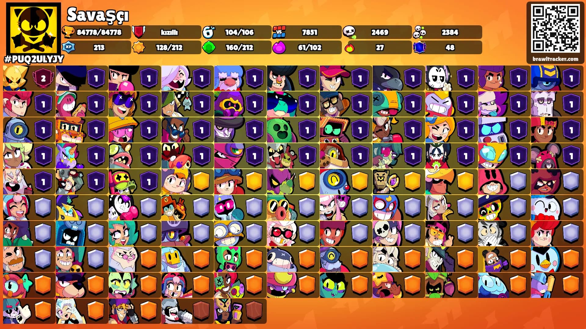 Savaşçı's Ranks