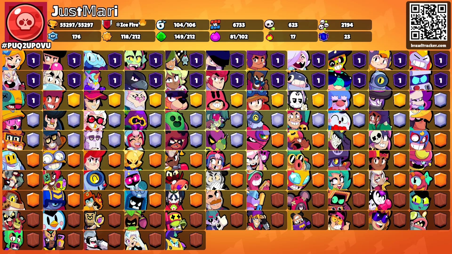 J𝕦𝕤t𝕄𝕒𝕣i's Ranks